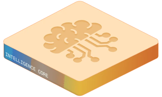 intelligence-core active