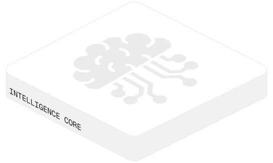 intelligence-core